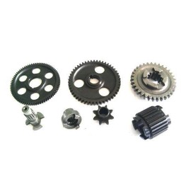 Other Machinery & Spares